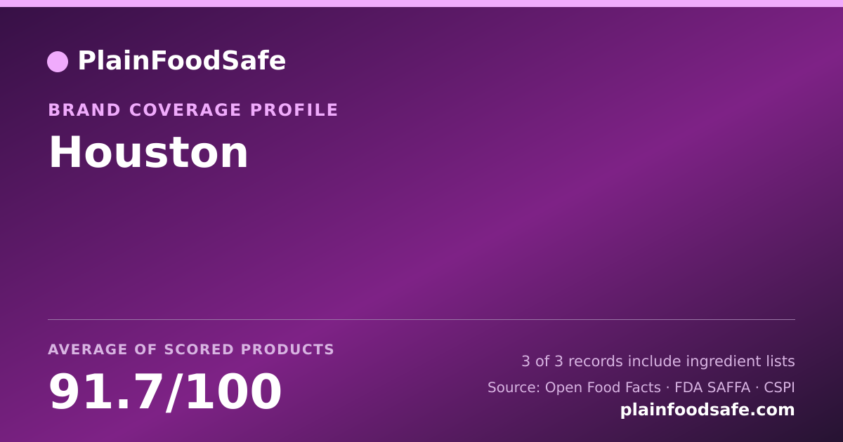 Share card for Houston Food Safety Profile