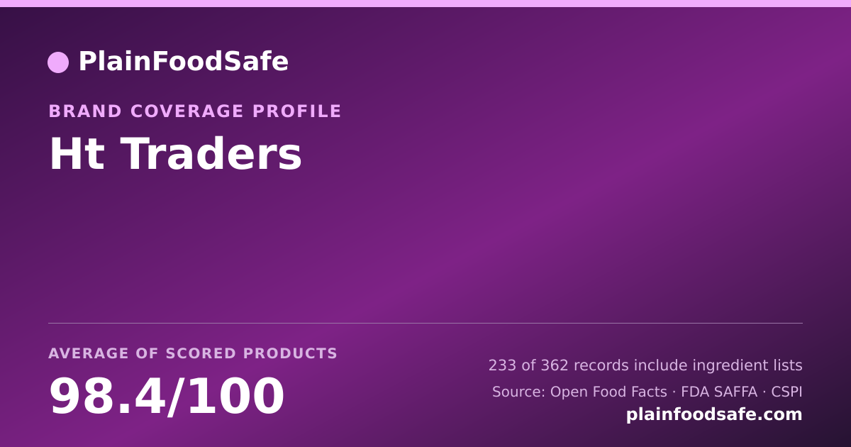 Share card for Ht Traders Food Safety Profile