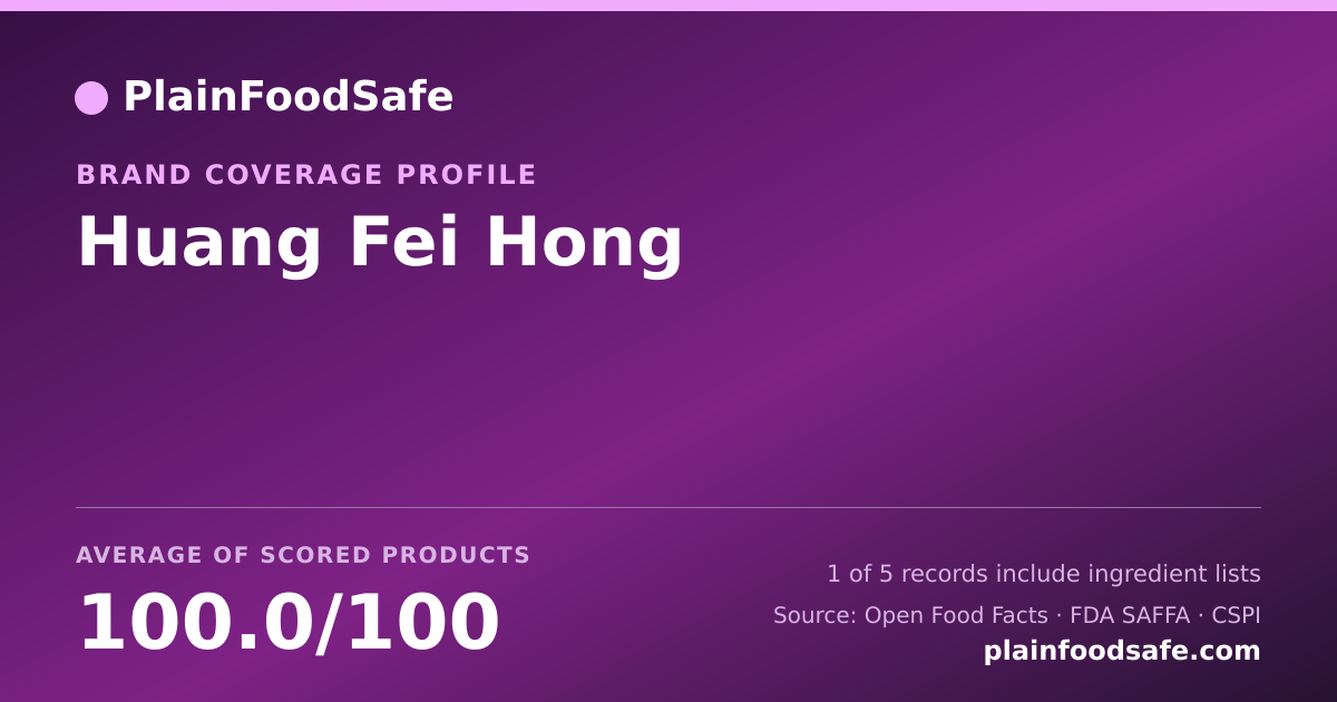 Share card for Huang Fei Hong Food Safety Profile