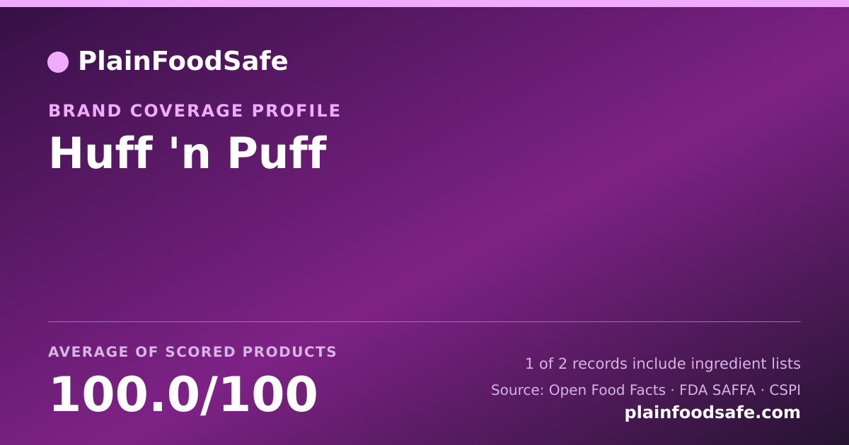 Share card for Huff 'n Puff Food Safety Profile