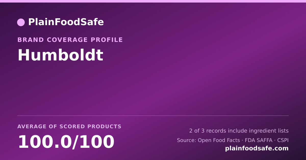 Share card for Humboldt Food Safety Profile
