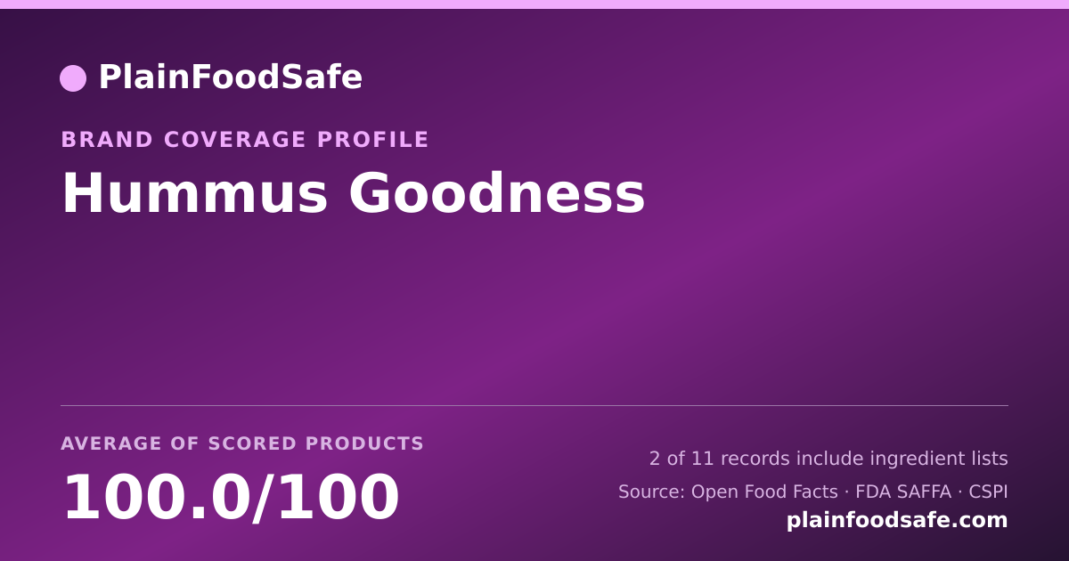 Share card for Hummus Goodness Food Safety Profile