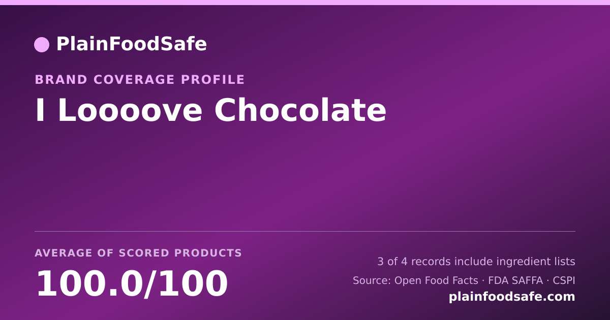 Share card for I Loooove Chocolate Food Safety Profile