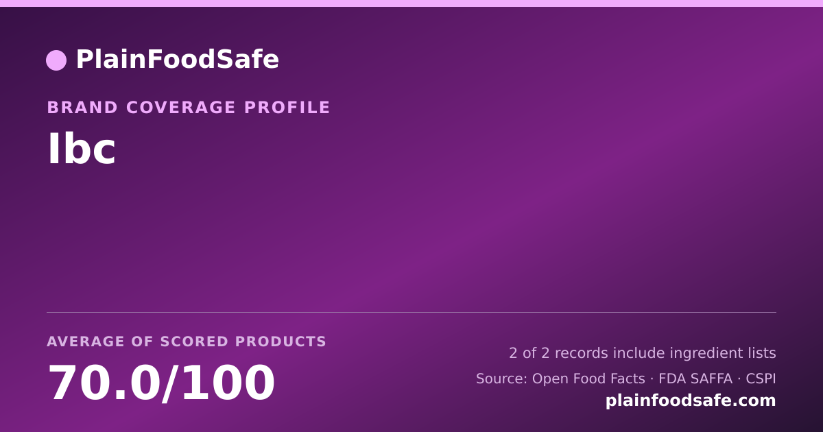 Share card for Ibc Food Safety Profile