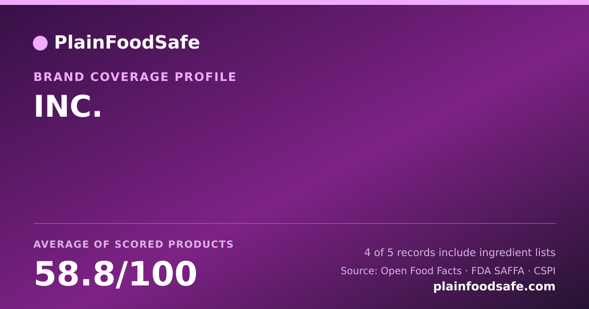 Share card for INC. Food Safety Profile