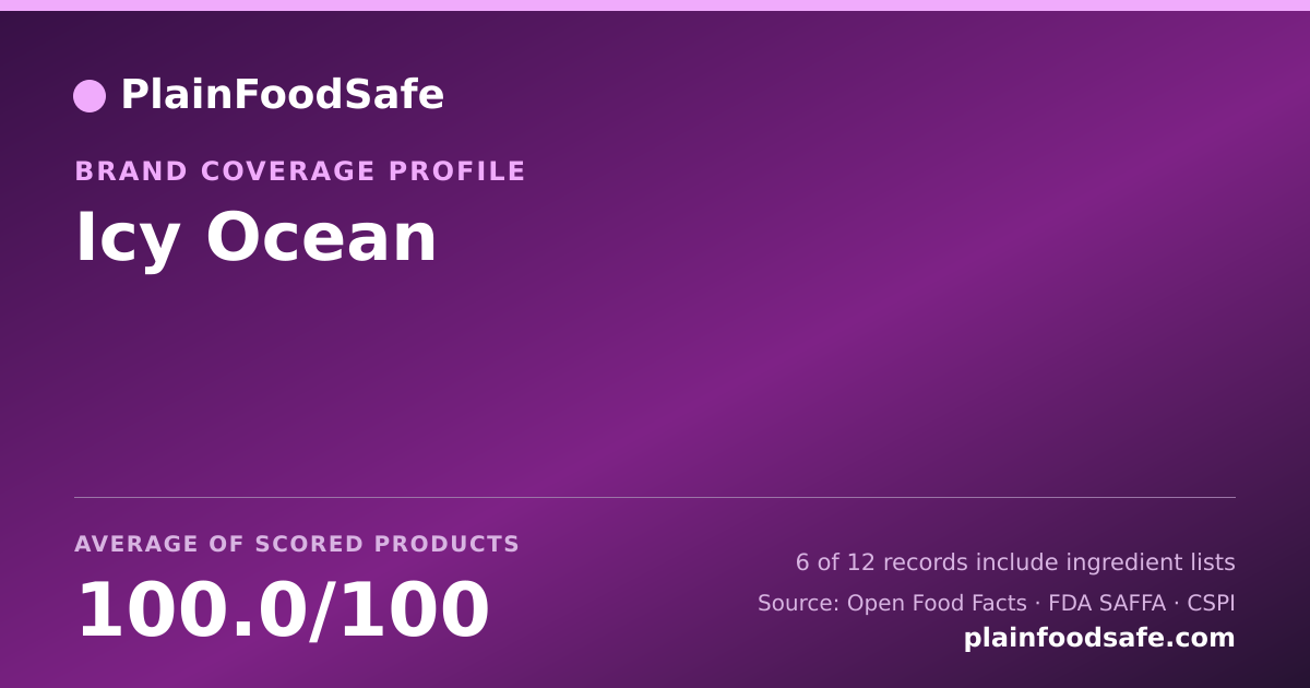 Share card for Icy Ocean Food Safety Profile