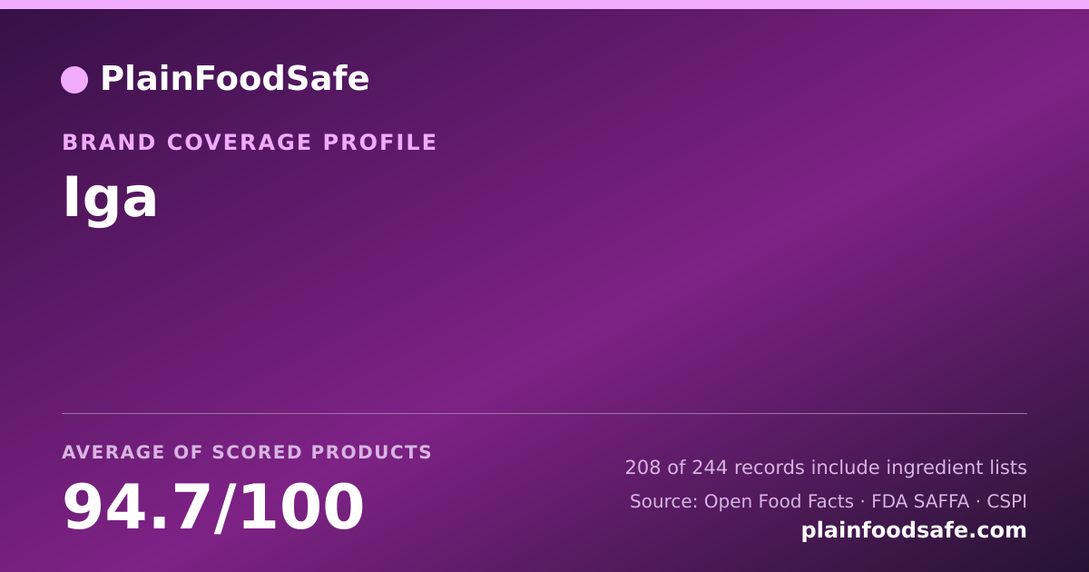 Share card for Iga Food Safety Profile