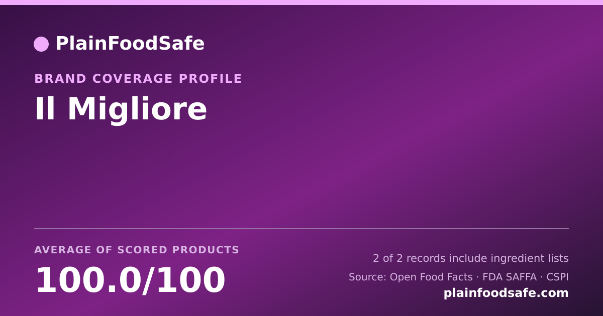 Share card for Il Migliore Food Safety Profile
