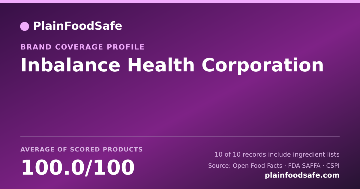Share card for Inbalance Health Corporation Food Safety Profile
