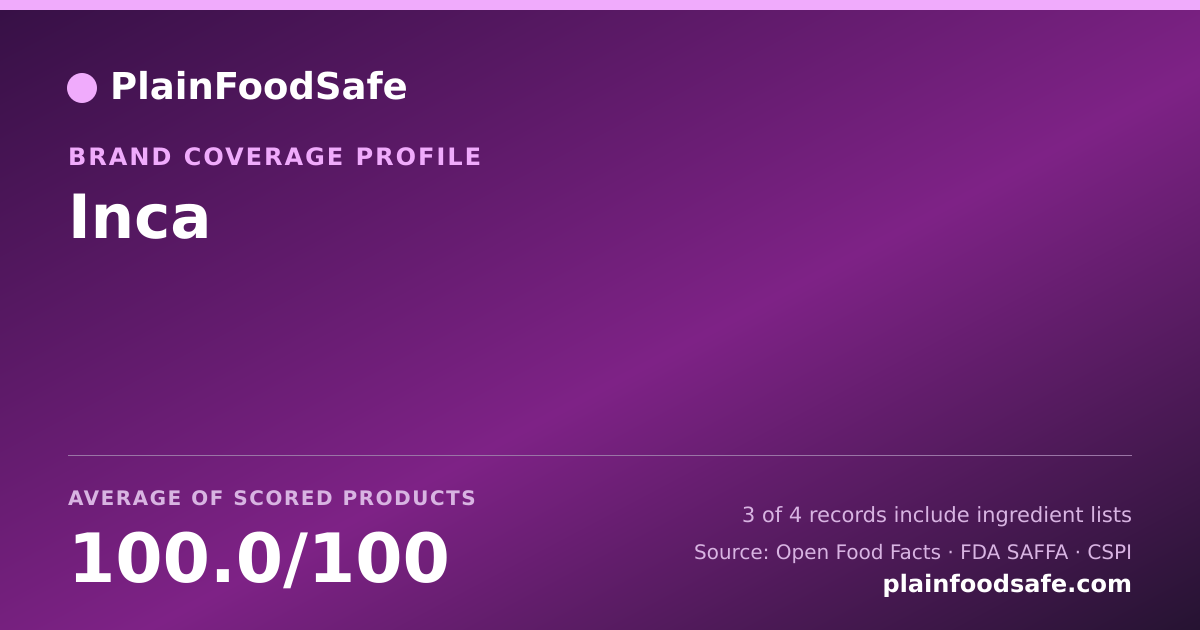 Share card for Inca Food Safety Profile