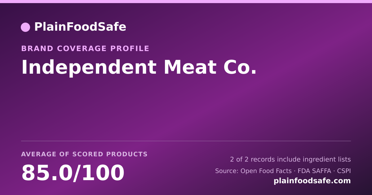Share card for Independent Meat Co. Food Safety Profile