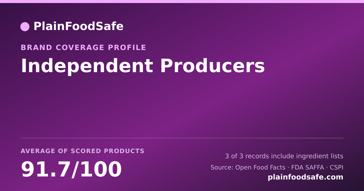 Share card for Independent Producers Food Safety Profile