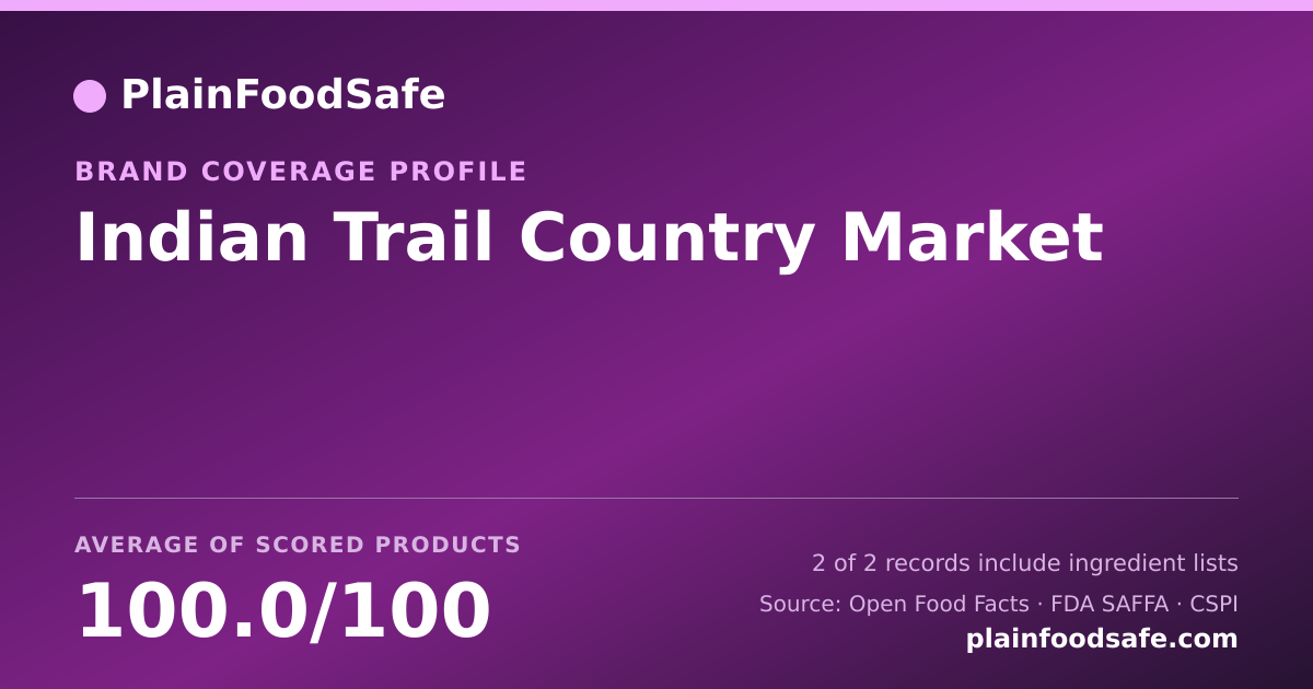 Share card for Indian Trail Country Market Food Safety Profile
