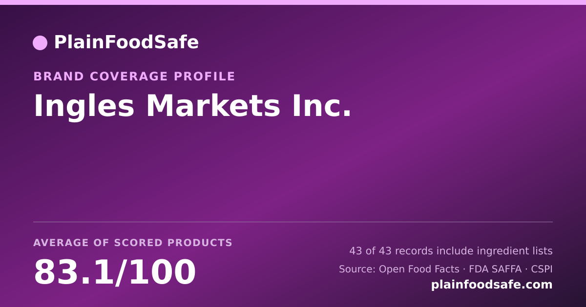Share card for Ingles Markets Inc. Food Safety Profile
