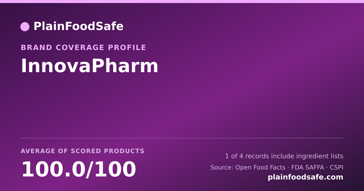 Share card for InnovaPharm Food Safety Profile