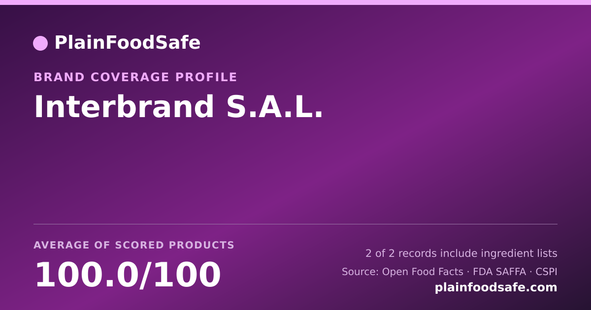 Share card for Interbrand S.A.L. Food Safety Profile