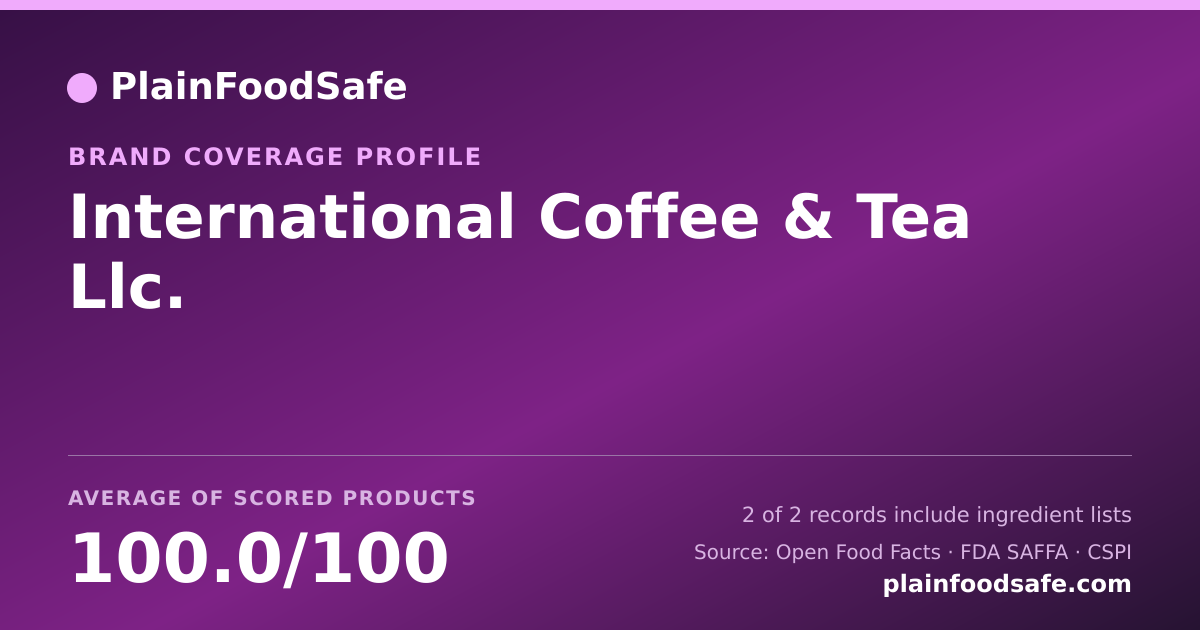 Share card for International Coffee & Tea  Llc. Food Safety Profile