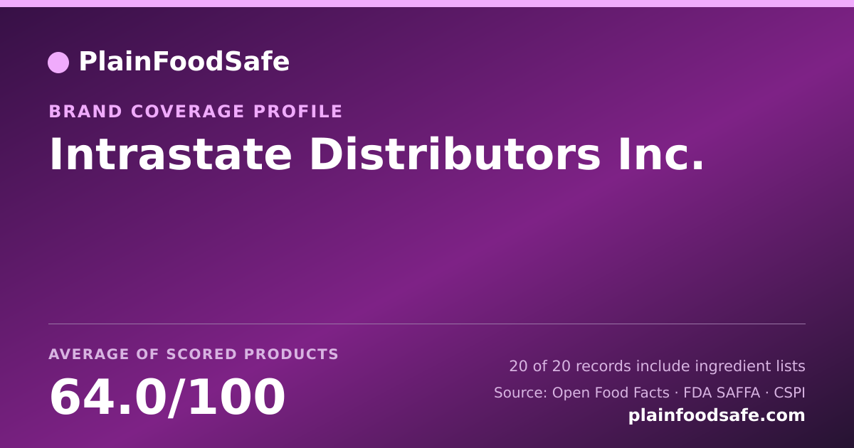 Share card for Intrastate Distributors  Inc. Food Safety Profile