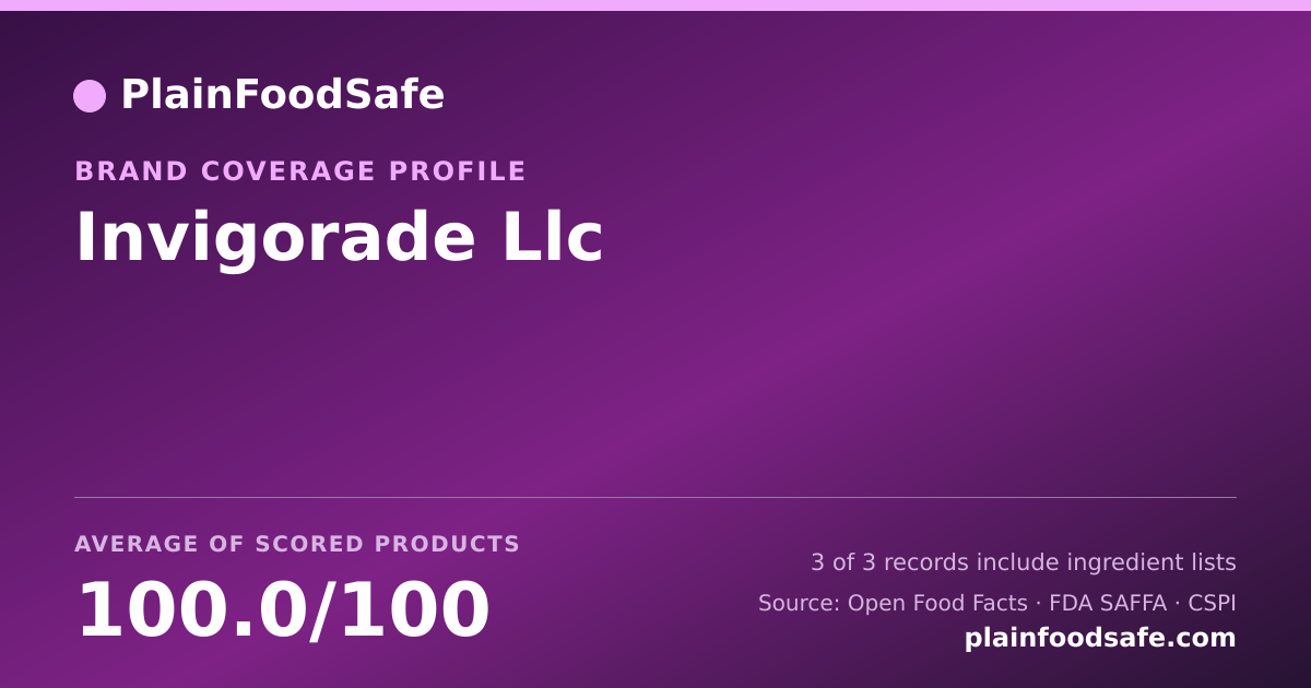 Share card for Invigorade Llc Food Safety Profile