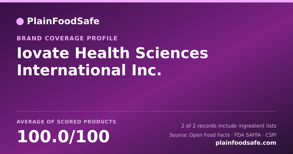 Share card for Iovate Health Sciences International Inc. Food Safety Profile