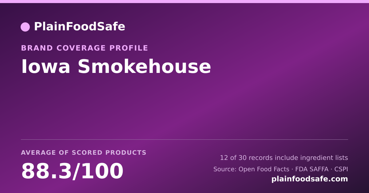 Share card for Iowa Smokehouse Food Safety Profile