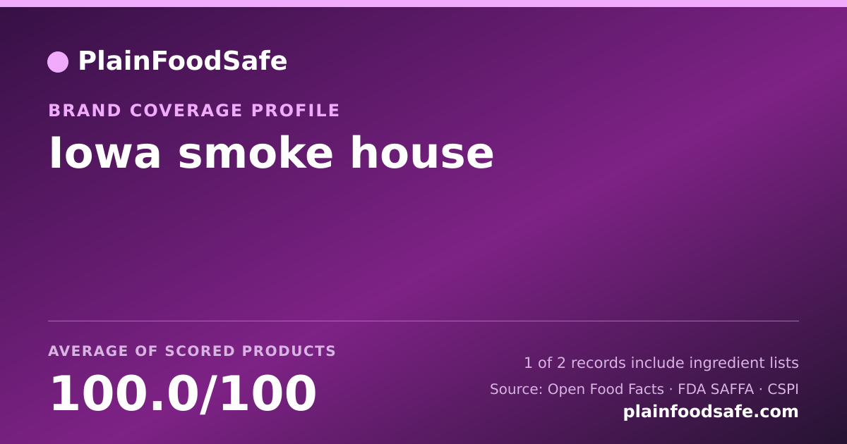 Share card for Iowa smoke house Food Safety Profile
