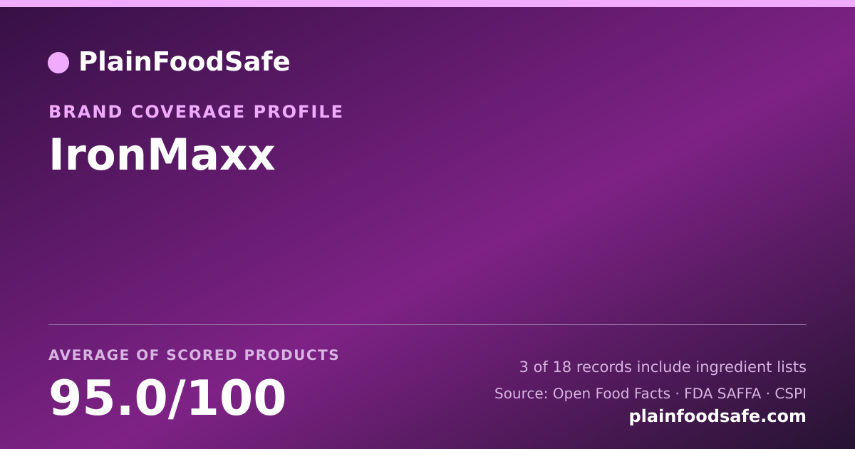 Share card for IronMaxx Food Safety Profile