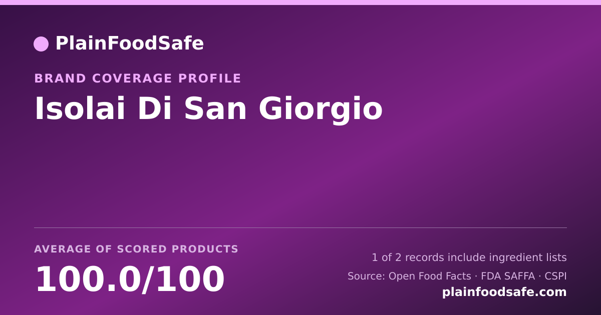 Share card for Isolai Di San Giorgio Food Safety Profile