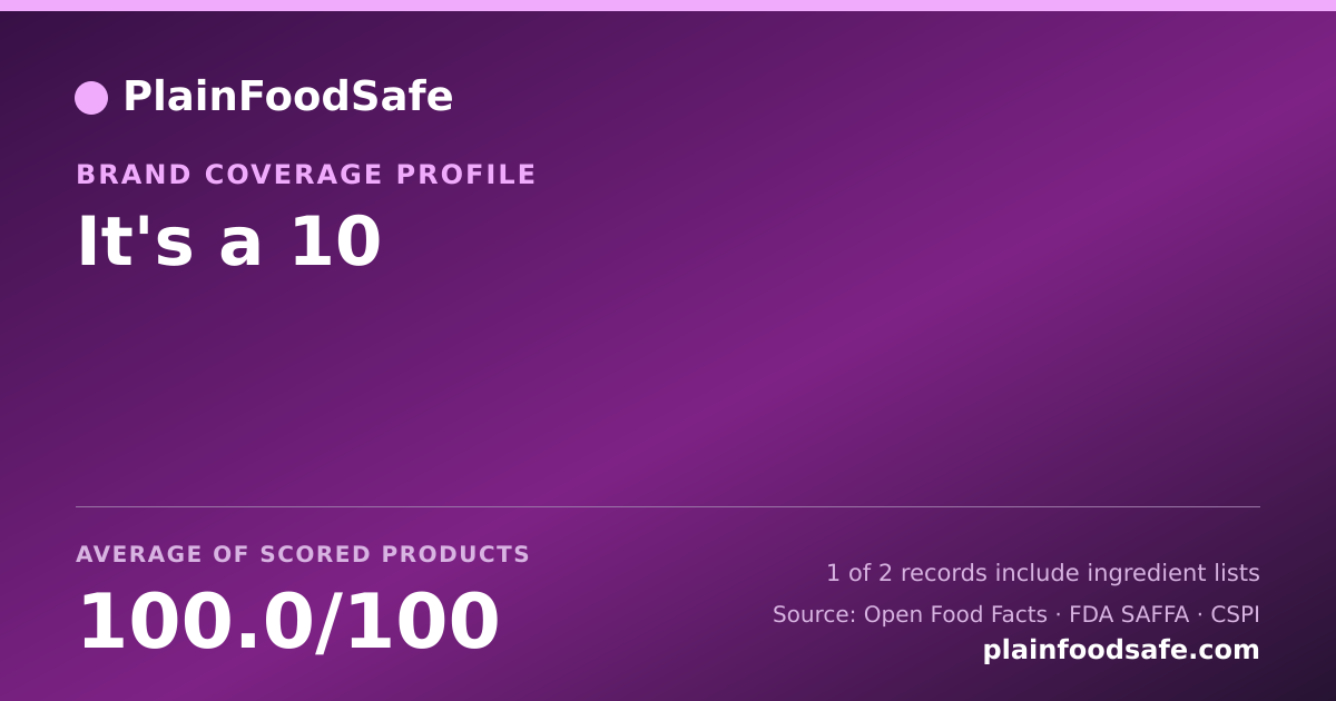 Share card for It's a 10 Food Safety Profile