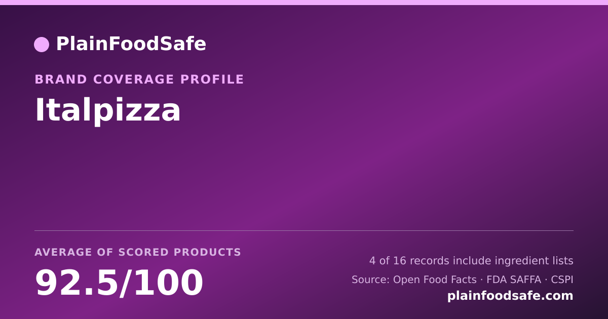 Share card for Italpizza Food Safety Profile
