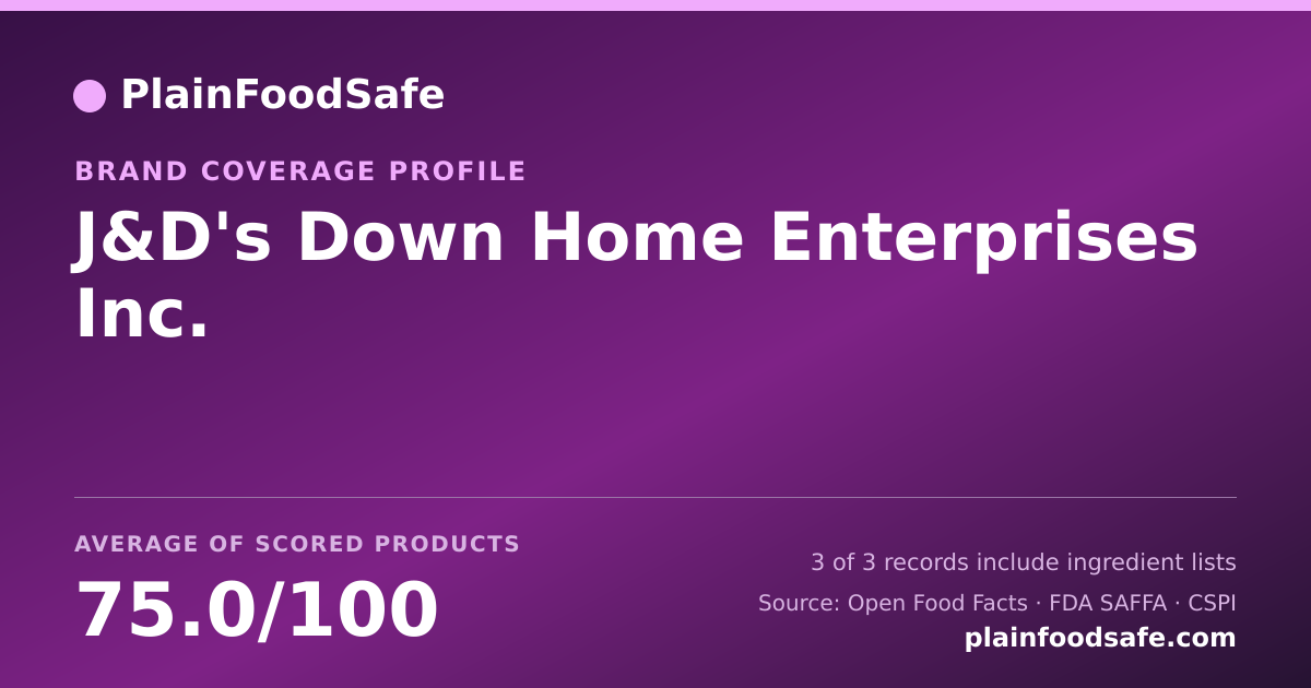 Share card for J&D's Down Home Enterprises Inc. Food Safety Profile