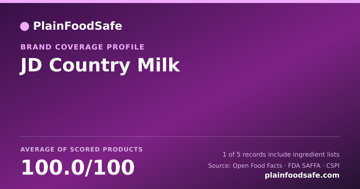 Share card for JD Country Milk Food Safety Profile