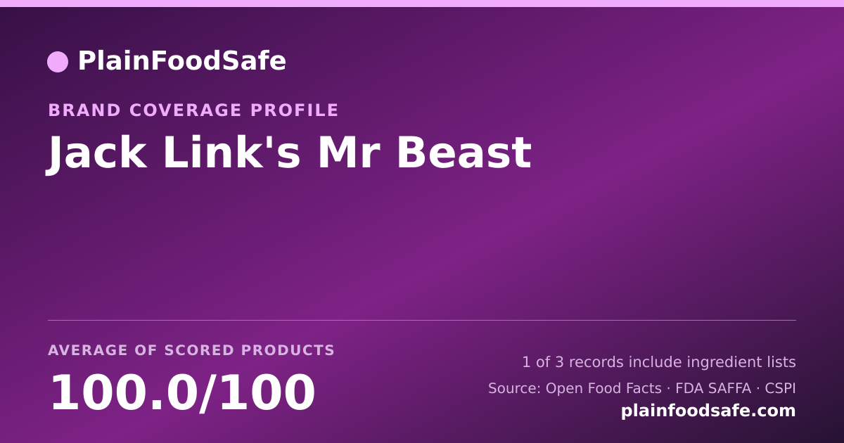 Share card for Jack Link's Mr Beast Food Safety Profile
