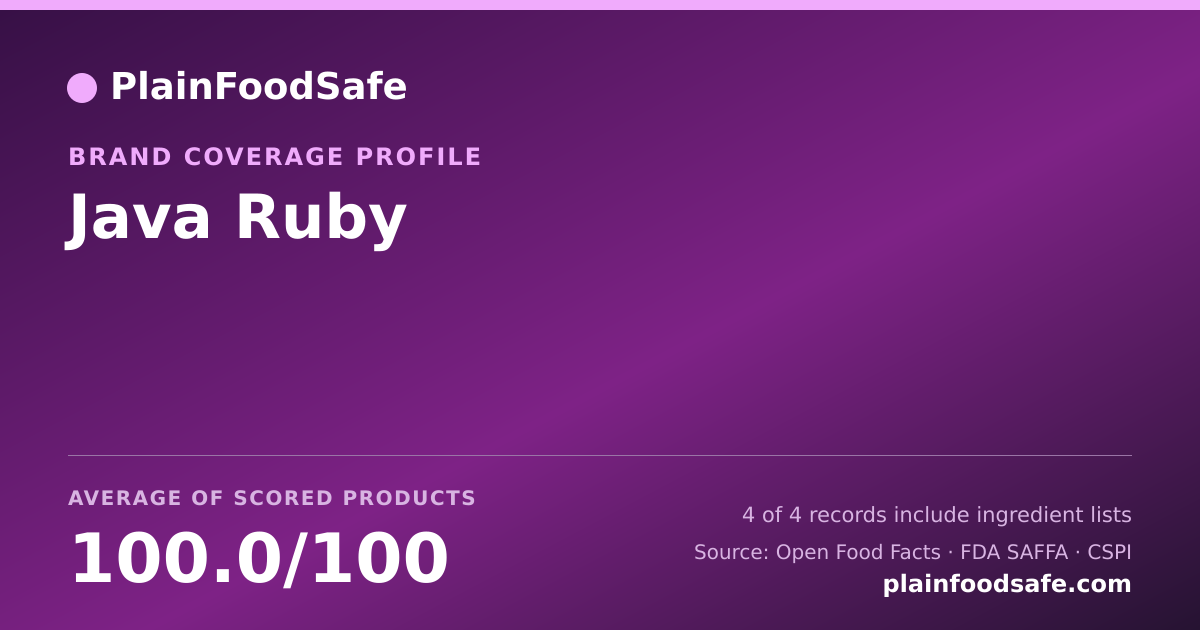 Share card for Java Ruby Food Safety Profile