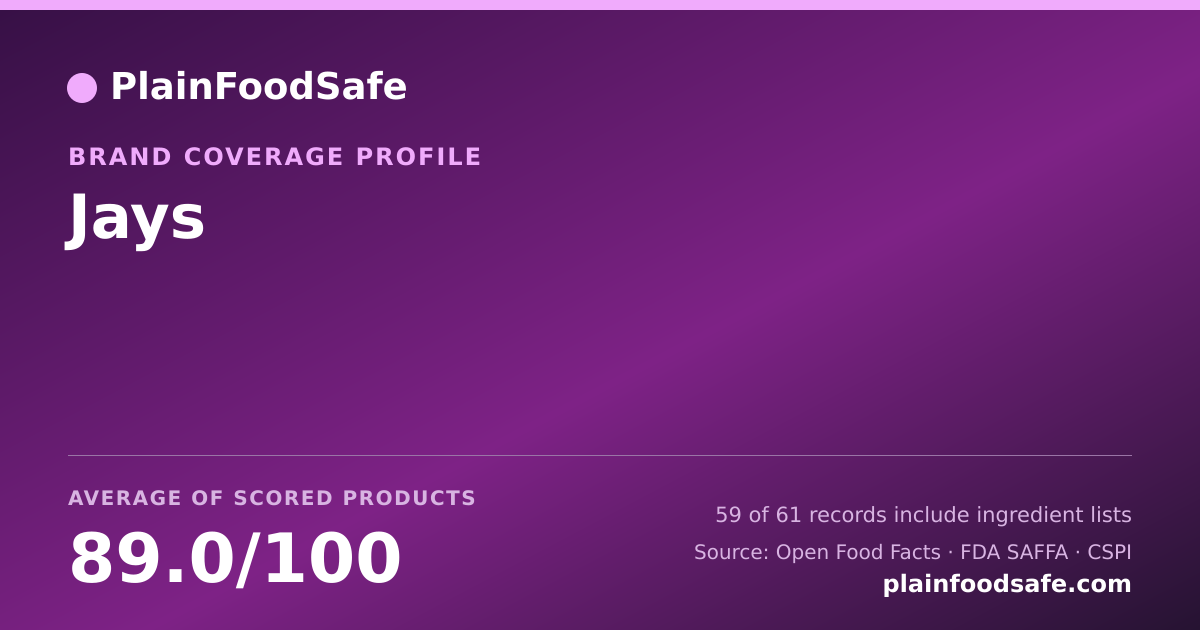 Share card for Jays Food Safety Profile