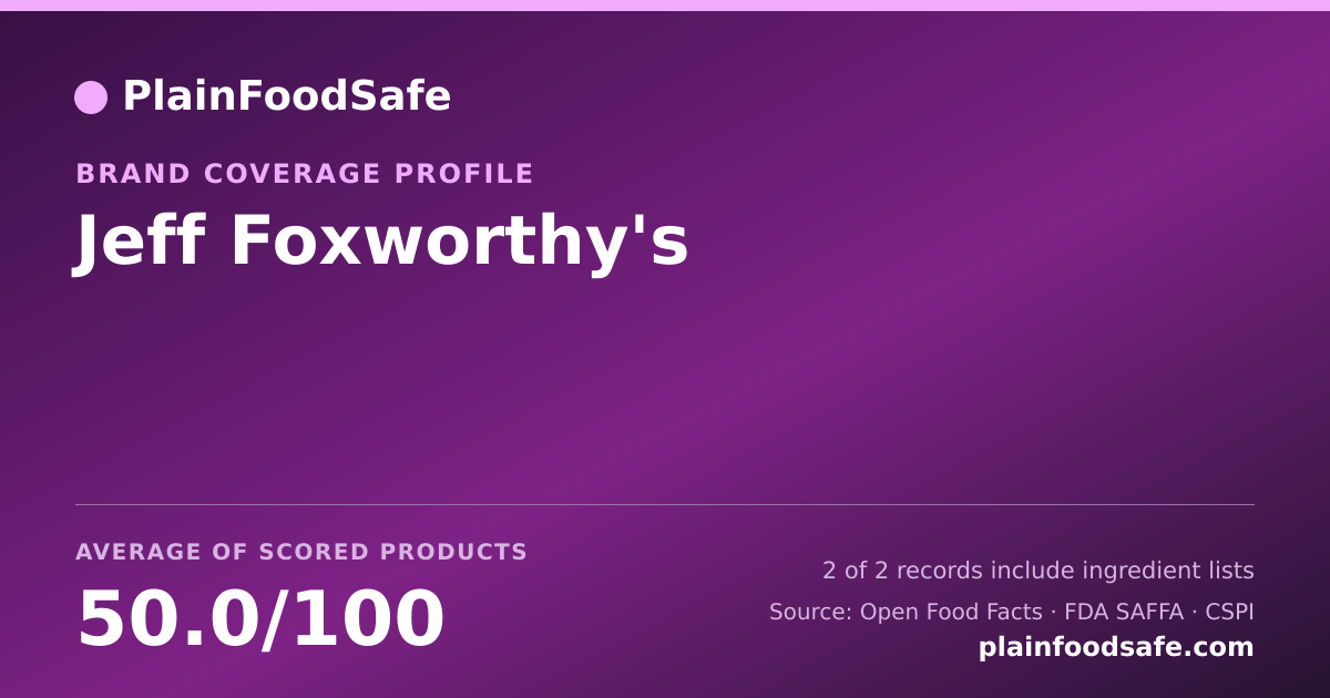 Share card for Jeff Foxworthy's Food Safety Profile
