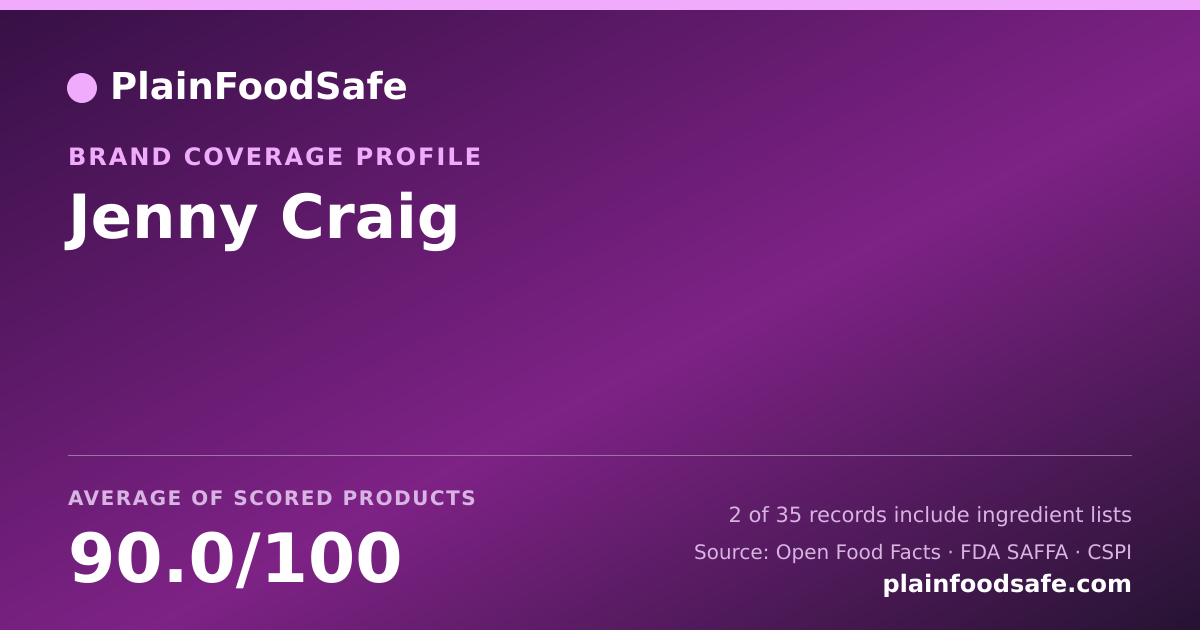 Share card for Jenny Craig Food Safety Profile