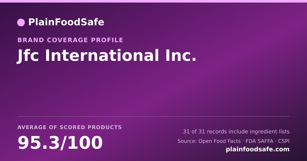 Share card for Jfc International Inc. Food Safety Profile