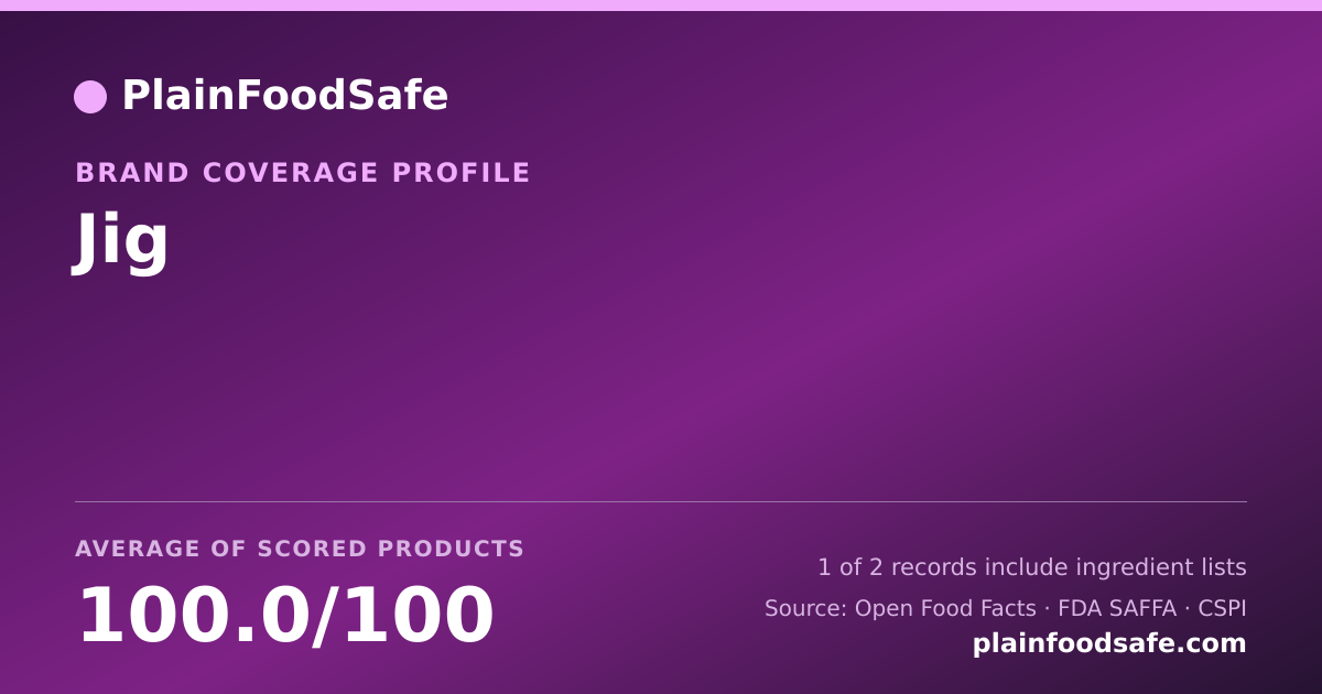 Share card for Jig Food Safety Profile