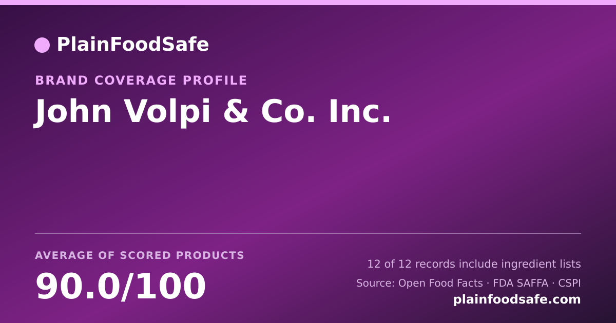 Share card for John Volpi & Co.  Inc. Food Safety Profile