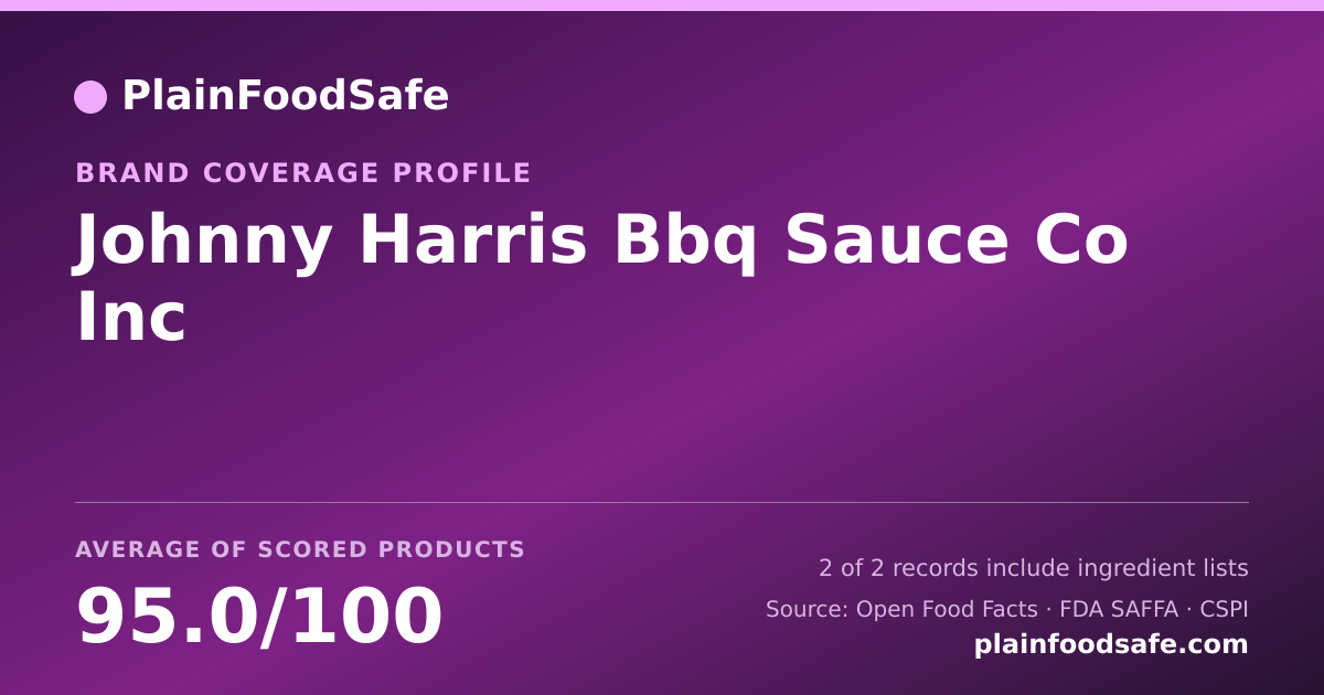 Share card for Johnny Harris Bbq Sauce Co Inc Food Safety Profile