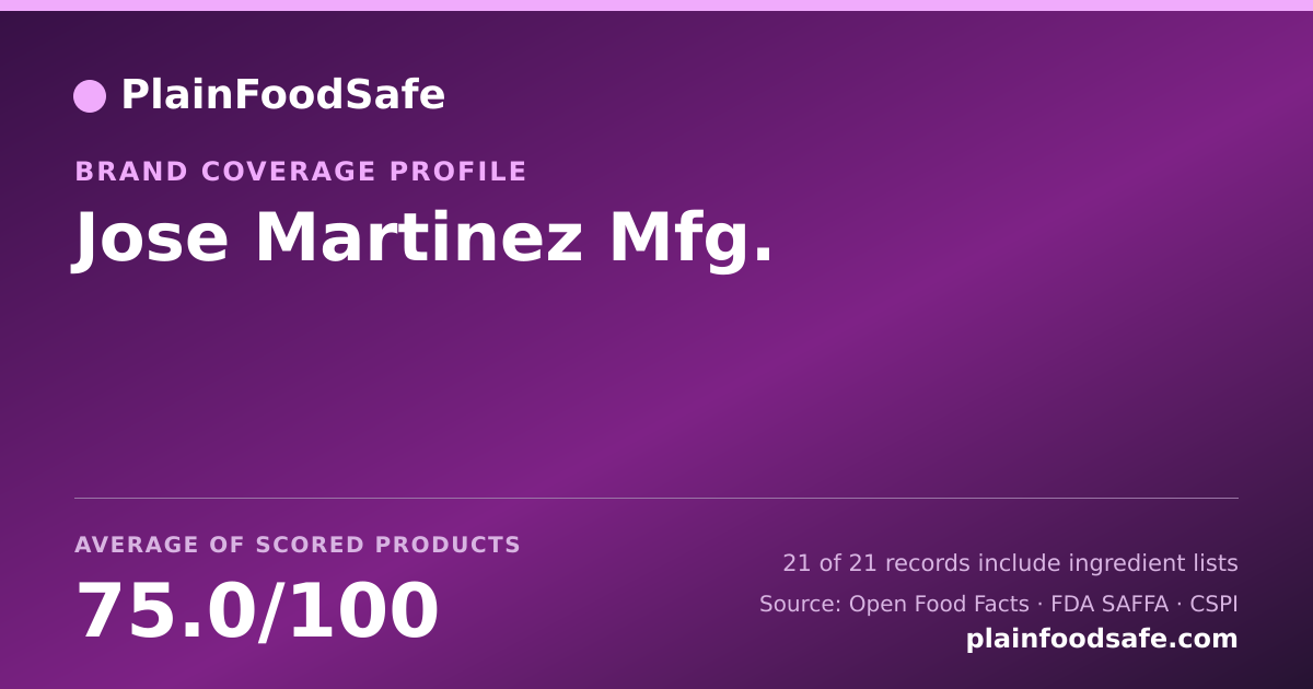 Share card for Jose Martinez Mfg. Food Safety Profile