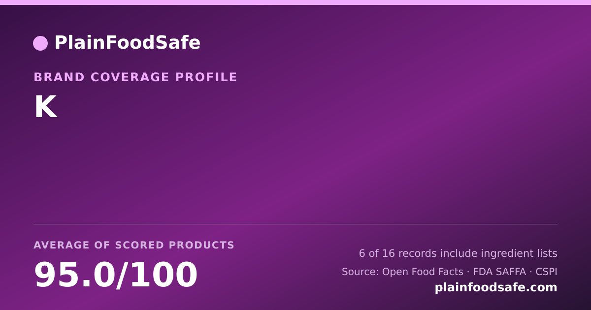 Share card for K Food Safety Profile