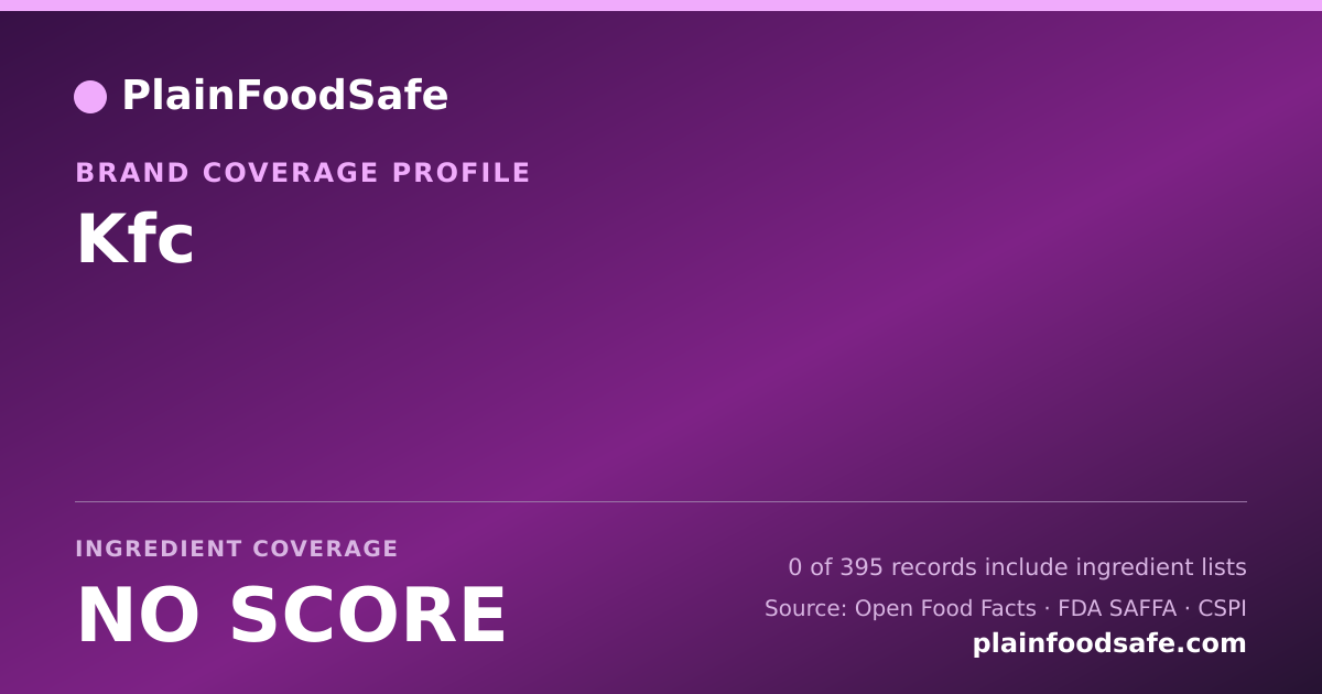 Share card for Kfc Food Safety Profile