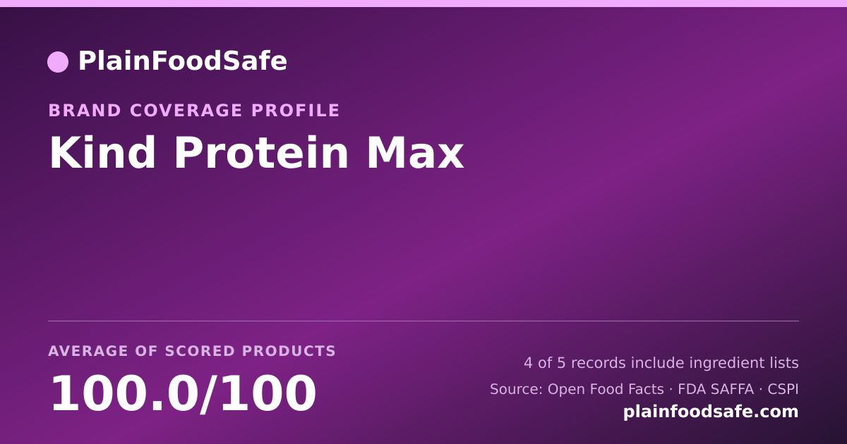 Share card for Kind Protein Max Food Safety Profile