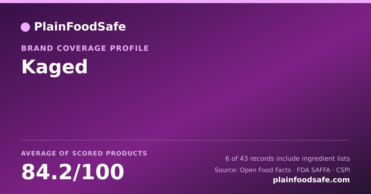 Share card for Kaged Food Safety Profile