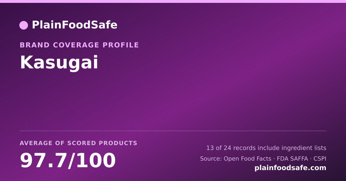 Share card for Kasugai Food Safety Profile