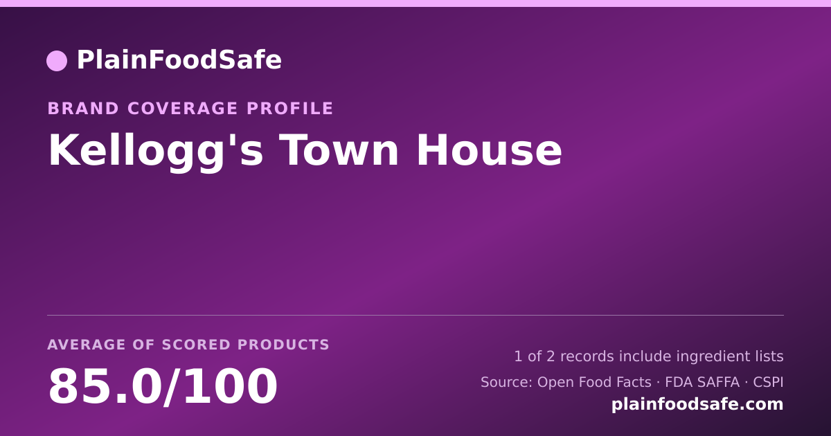 Share card for Kellogg's Town House Food Safety Profile