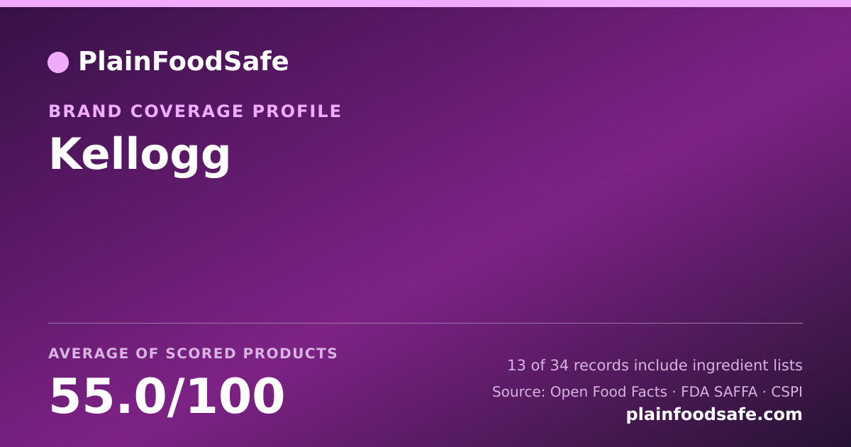 Share card for Kellogg Food Safety Profile