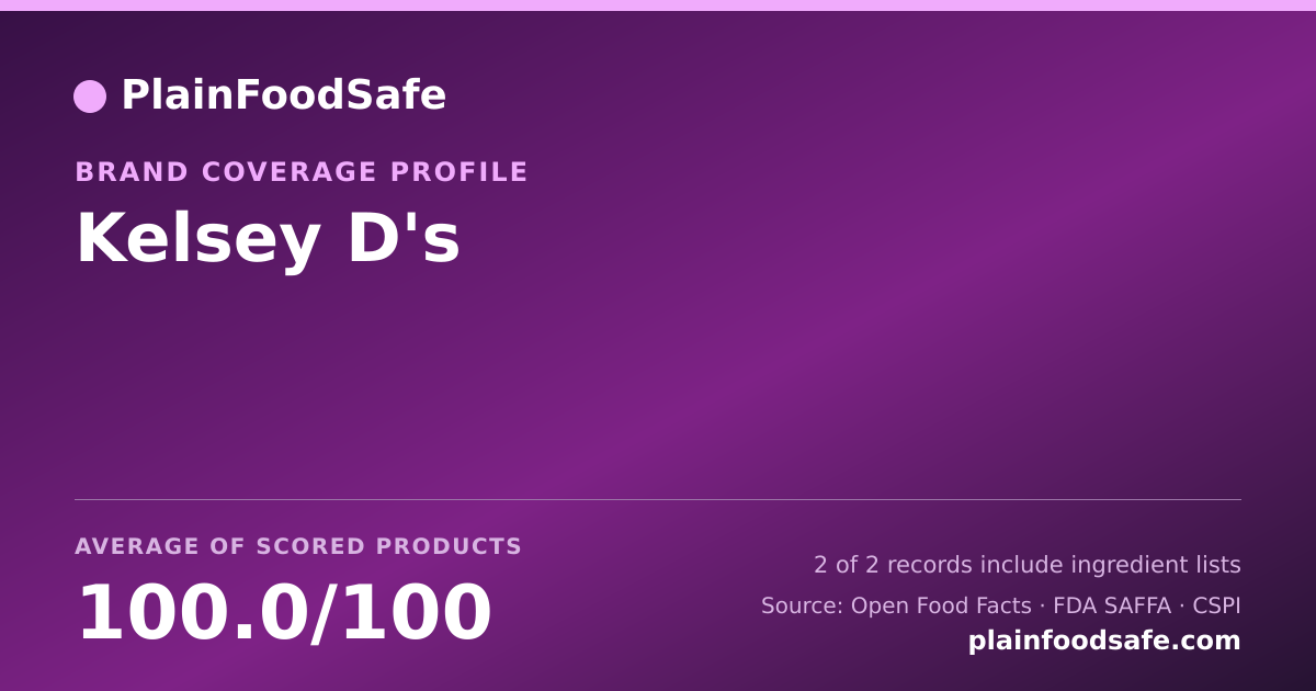 Share card for Kelsey D's Food Safety Profile